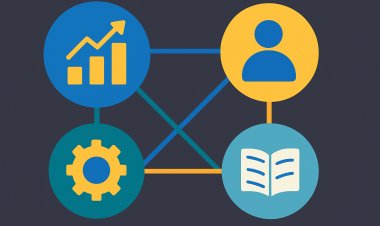 اللوحة المتوازنة: أداة لصياغة رؤية استراتيجية وإدارة الأداء