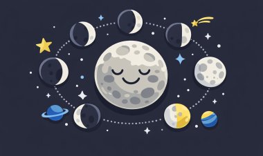 القمر ومراحله: كيف يتغير شكل القمر على مدار الشهر؟