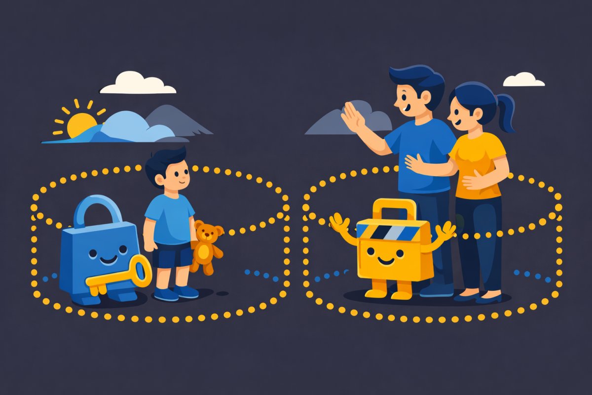 حدود العلاقة بين الوالدين والأبناء: بين الاستقلالية والدعم