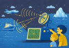 كيف يعمل الرادار ويكشف الاجسام؟
