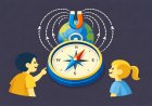 كيف تعمل البوصلة وتحدد الاتجاهات؟