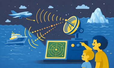 كيف يعمل الرادار ويكشف الاجسام؟